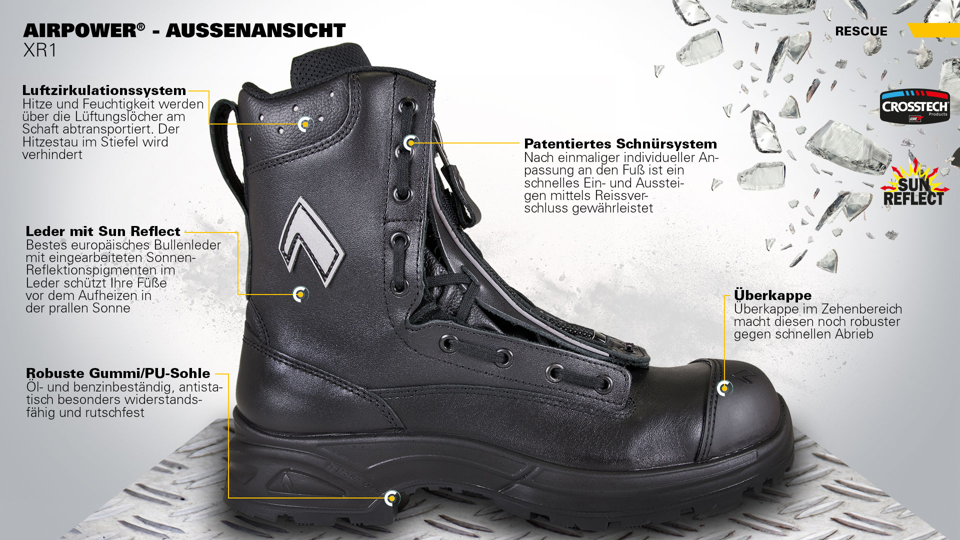 Xr1 haix new arrivals