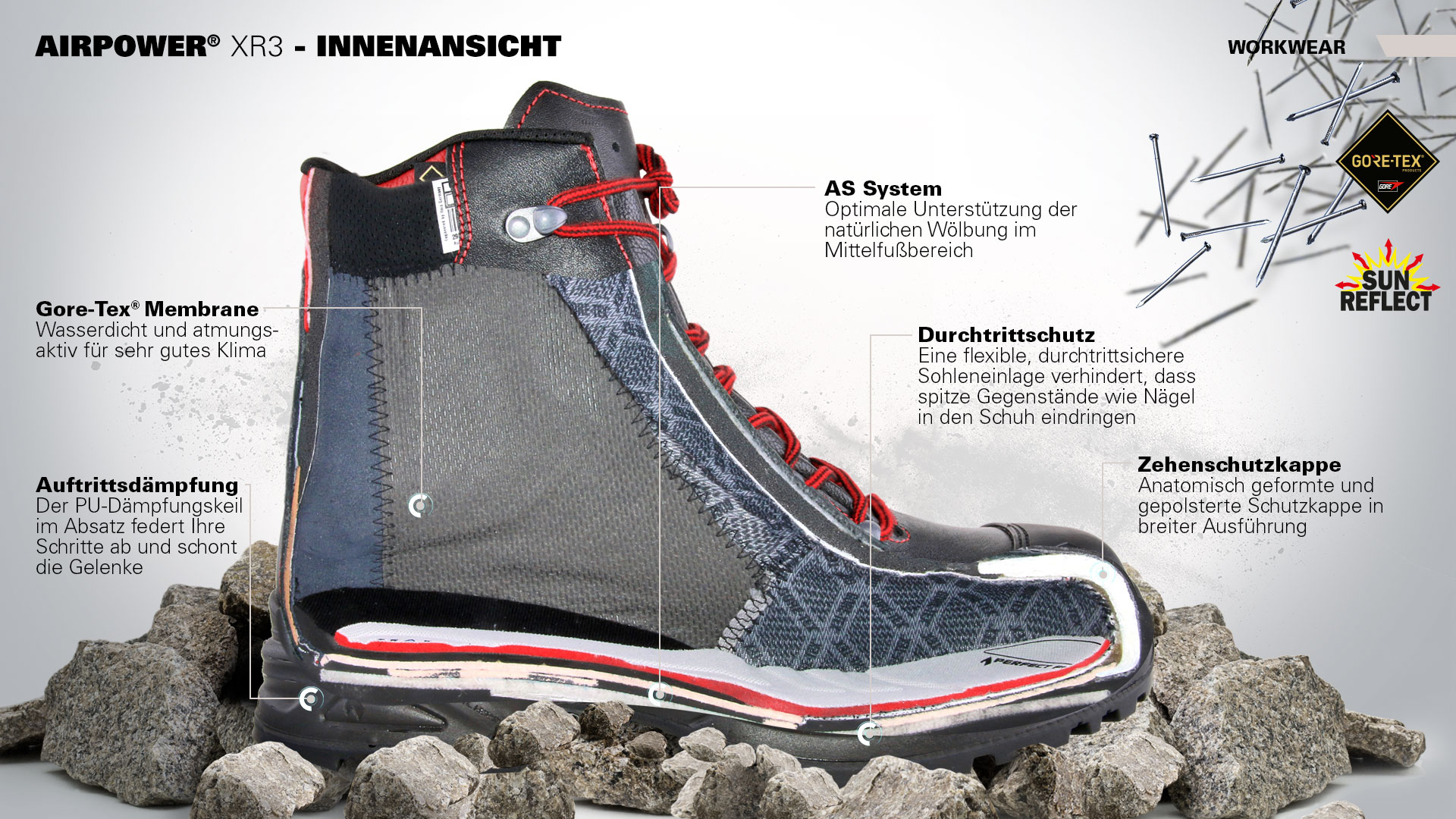 Botas Haix Airpower XR1 - Seguridad Y Comodidad Para Emergencias